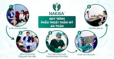 Quy trình phẫu thuật thẩm mỹ an toàn tại NAKISA